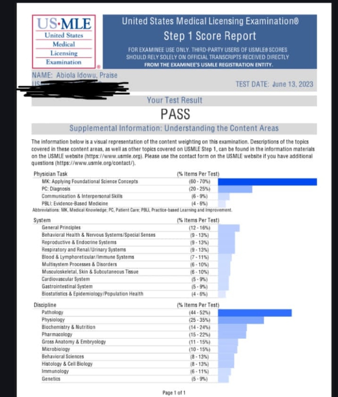 Praise USMLE success story